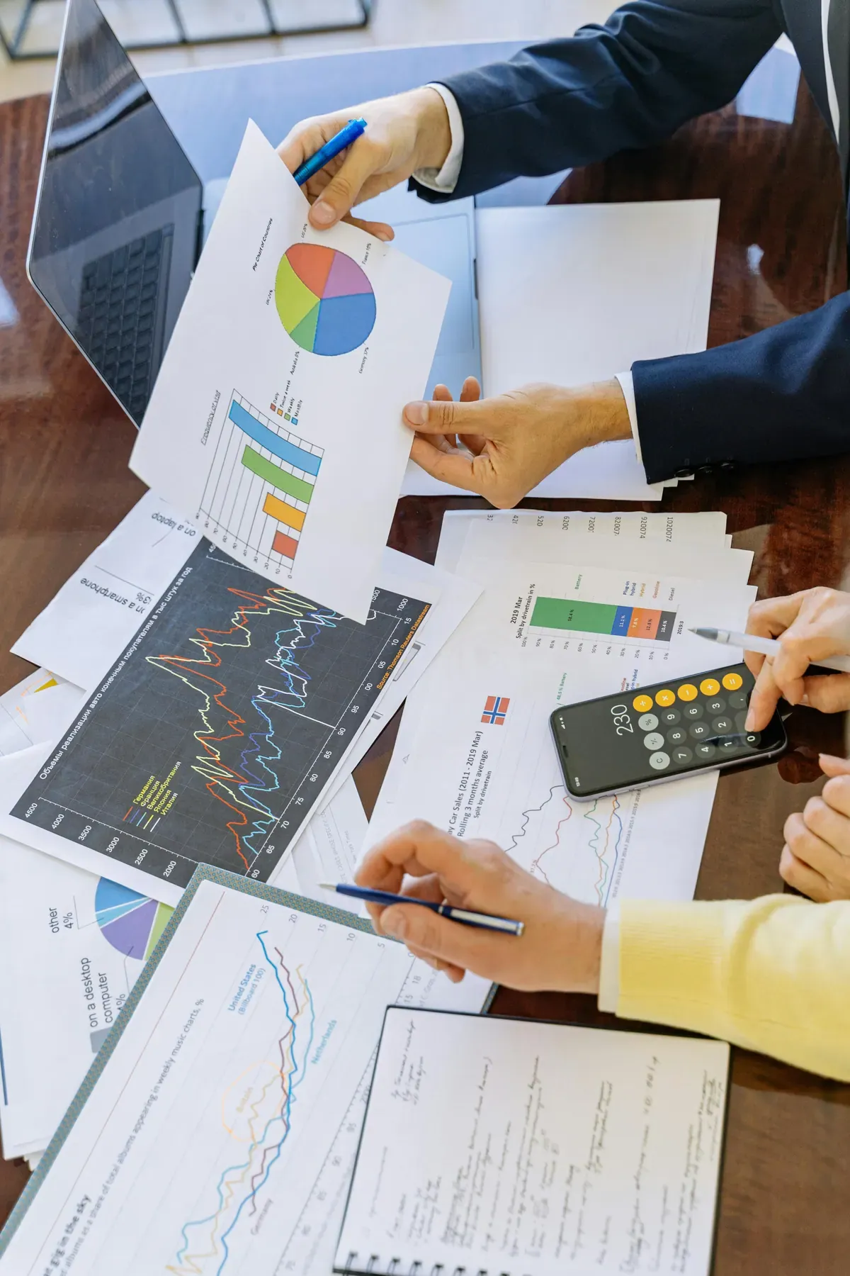 Financial & Investment Advisory