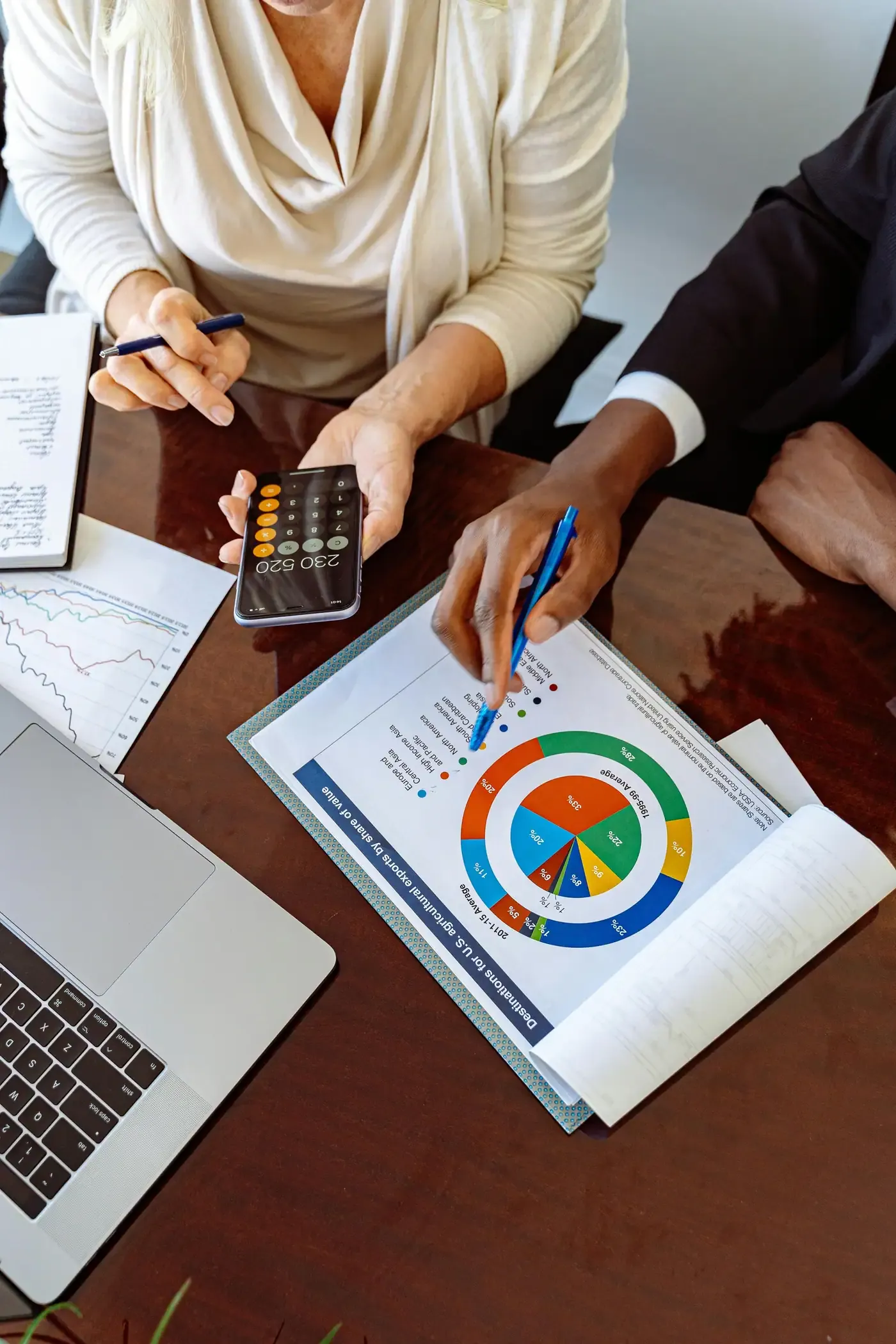 Financial planning materials on a desk